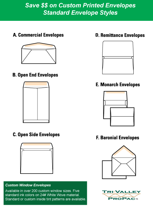 envelope styles 